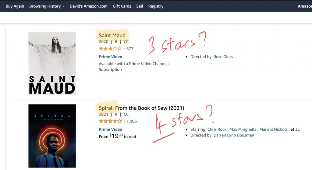 St Maud rating on Amazon